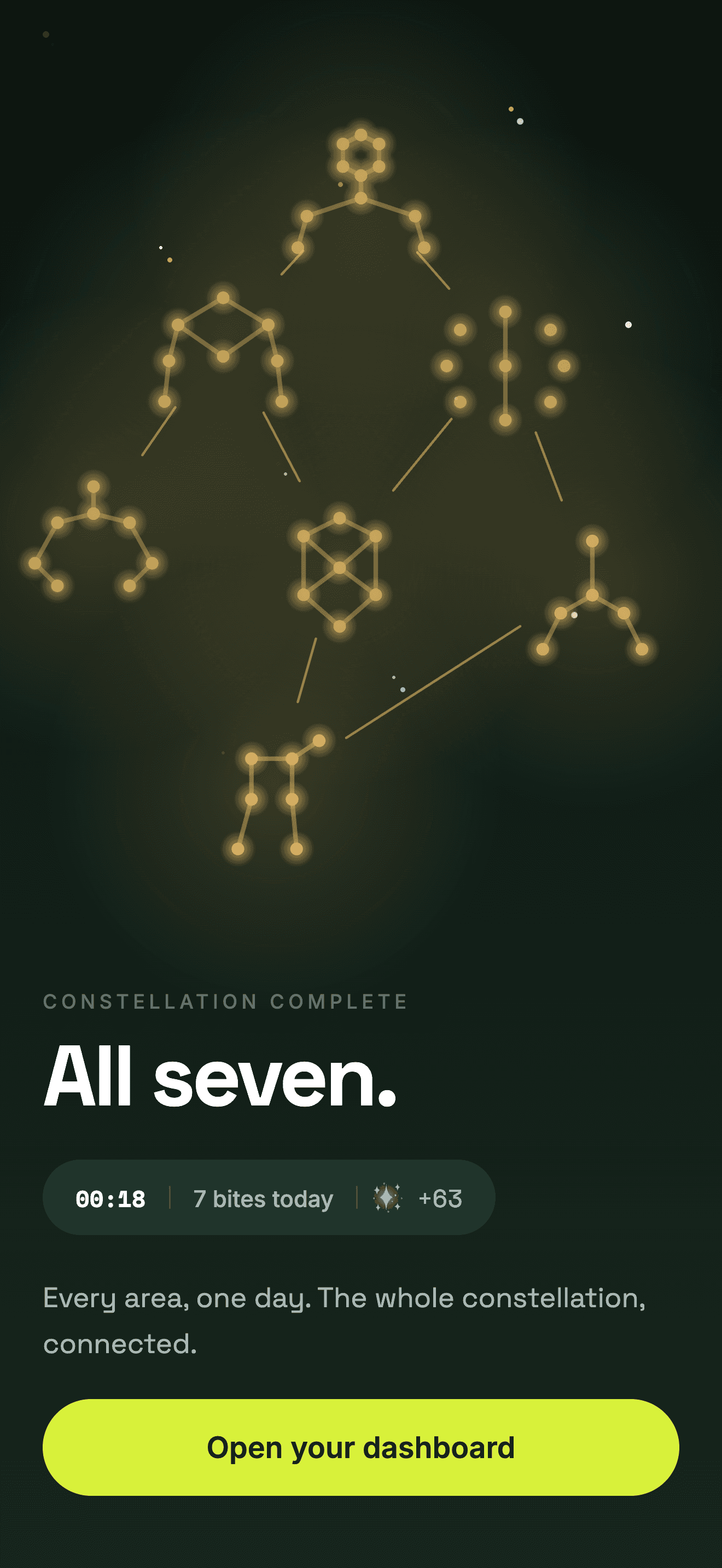 Constellation-complete celebration